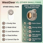 🌀 Bladeless Fan – Ultra-Light & 1.5h Fast Charge