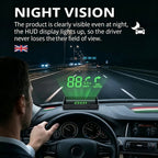 🔥🔥Head Up Display Car GPS Digital Speedometer