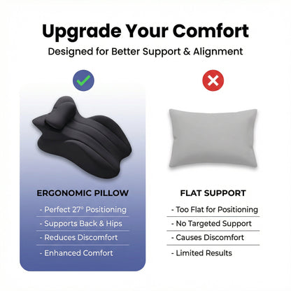 Comfort Support Pillow – Comfort for Every Position