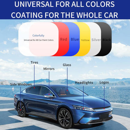 🔥Final 3 Hours: 60% OFF-🚘Advanced Car Quick-acting Coating Agent Spray